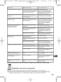 Страница 101