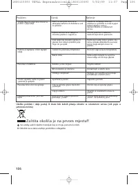 Страница 106