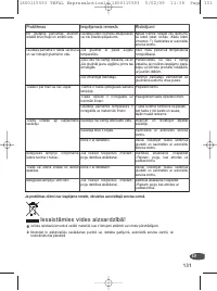 Страница 131