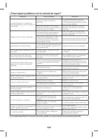 Страница 105