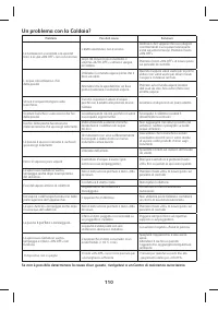 Страница 115