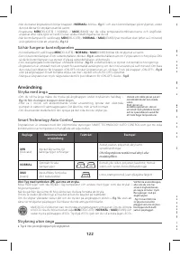 Страница 127