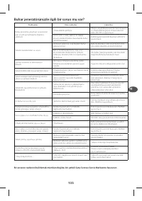 Страница 140