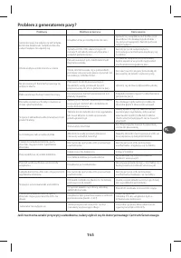 Страница 150