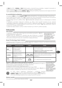 Страница 162