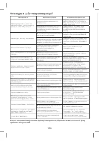 Страница 175