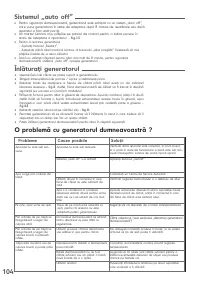 Страница 104