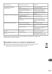 Страница 117