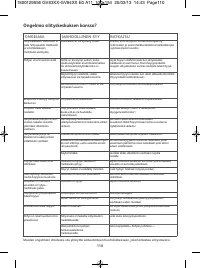 Страница 110