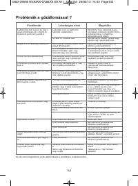 Страница 142
