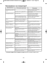 Страница 170