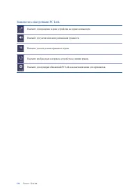 Страница 130