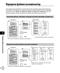 Страница 102