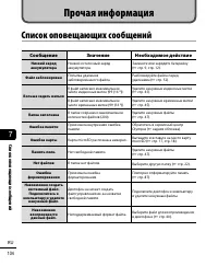 Страница 104