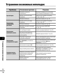 Страница 106