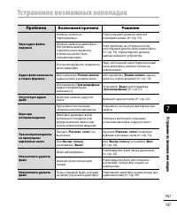 Страница 107