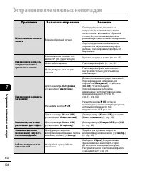 Страница 108