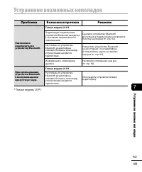 Страница 109