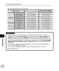 Страница 122