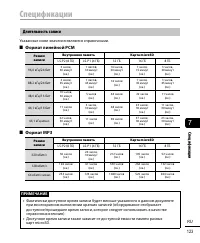 Страница 123