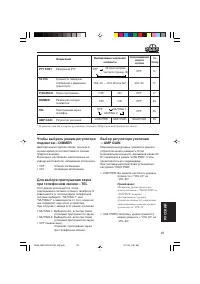Страница 109