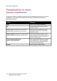 Страница 104