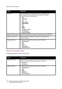 Страница 108