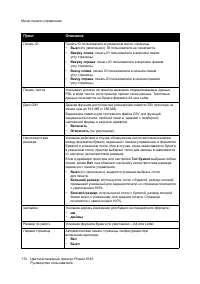 Страница 110