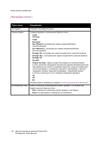 Страница 116