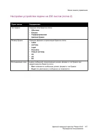 Страница 117