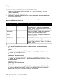 Страница 128