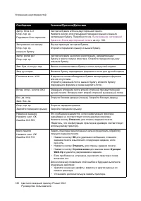 Страница 138