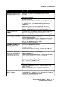 Страница 141