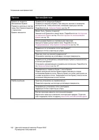 Страница 142