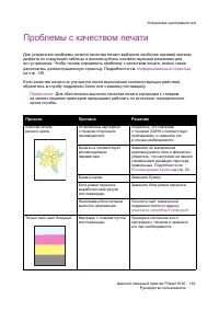 Страница 143