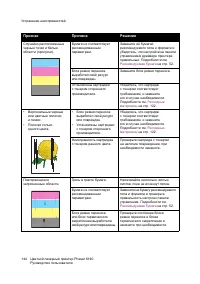 Страница 144