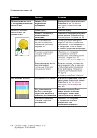 Страница 146
