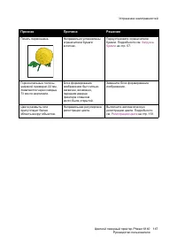 Страница 147