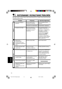 Страница 106