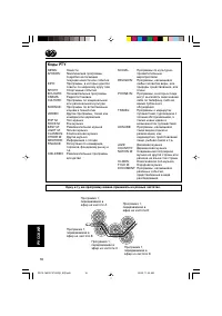 Страница 124