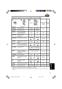 Страница 131
