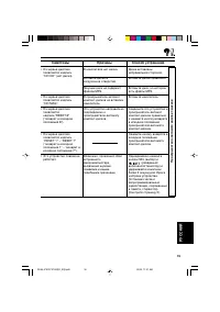 Страница 143