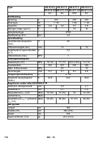 Страница 110
