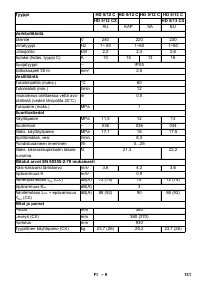 Страница 131