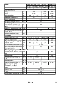 Страница 145