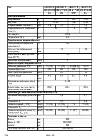 Страница 170