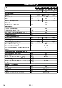 Страница 192