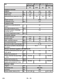 Страница 216