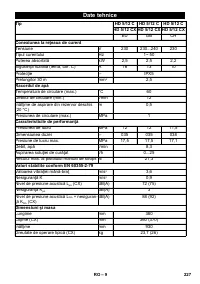 Страница 227