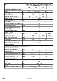 Страница 266